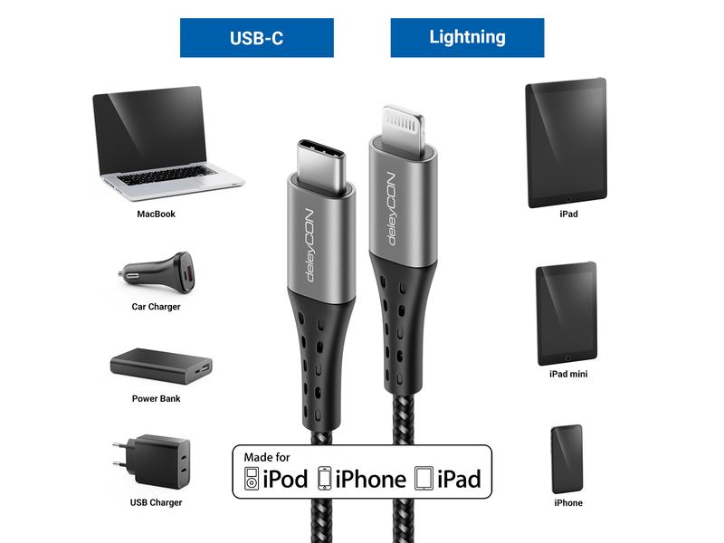 deleyCON USB-2.0-Kabel USB C - Lightning 1.5 m
