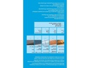 Edi Baur Flachwischer Micro Clean