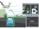 Gardena Hauswasserwerk 4100 Silent