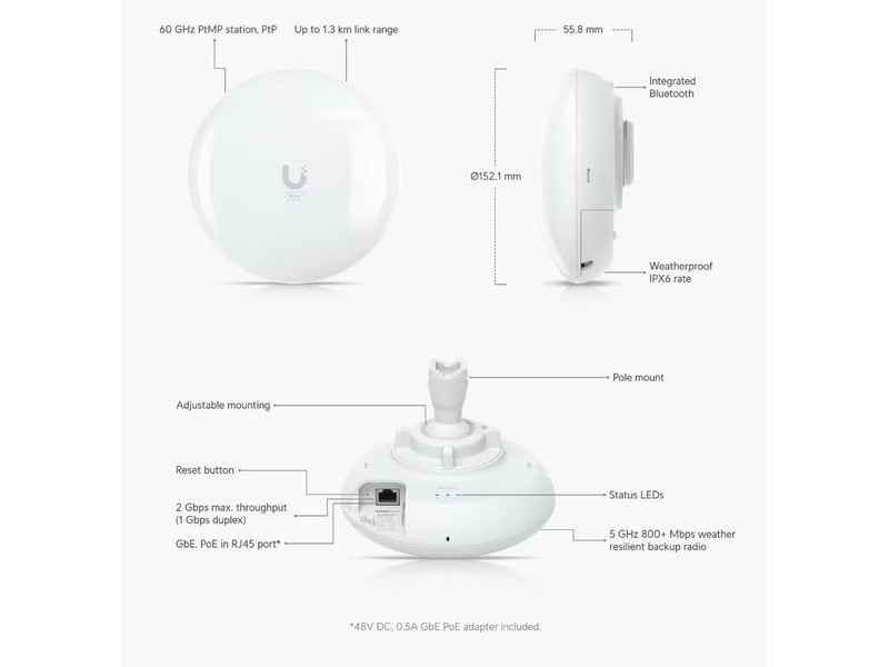 Ubiquiti WLAN-Bridge Wave-Pico