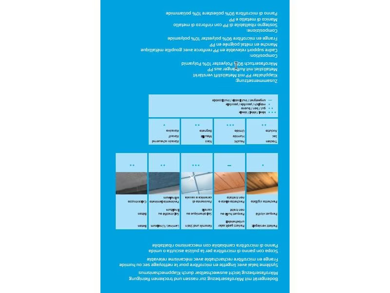 Edi Baur Wischbezug zu Micro Clean 1 Stück, Beige
