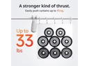 SwitchBot Curtain 3, Weiss