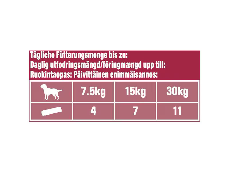 Purina AdVENTuROS Leckerli Mini Cuts Eber, 70 g