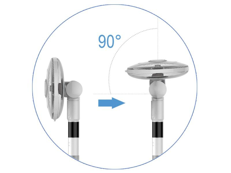 Solis Standventilator Breeze 360° Weiss