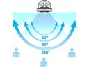 Solis Standventilator Breeze 360° Weiss