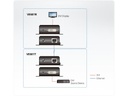 Aten DVI-Extender VE601