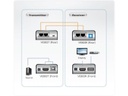 Aten HDMI-Extender VE803