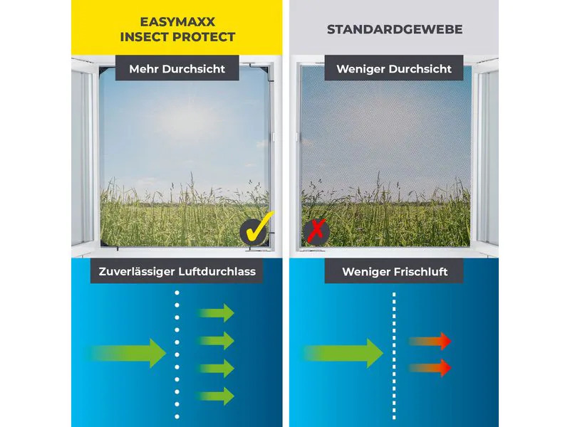 EASYmaxx Teleskop Insektenschutzgitter Anthrazit