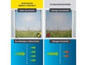 EASYmaxx Teleskop Insektenschutzgitter Anthrazit