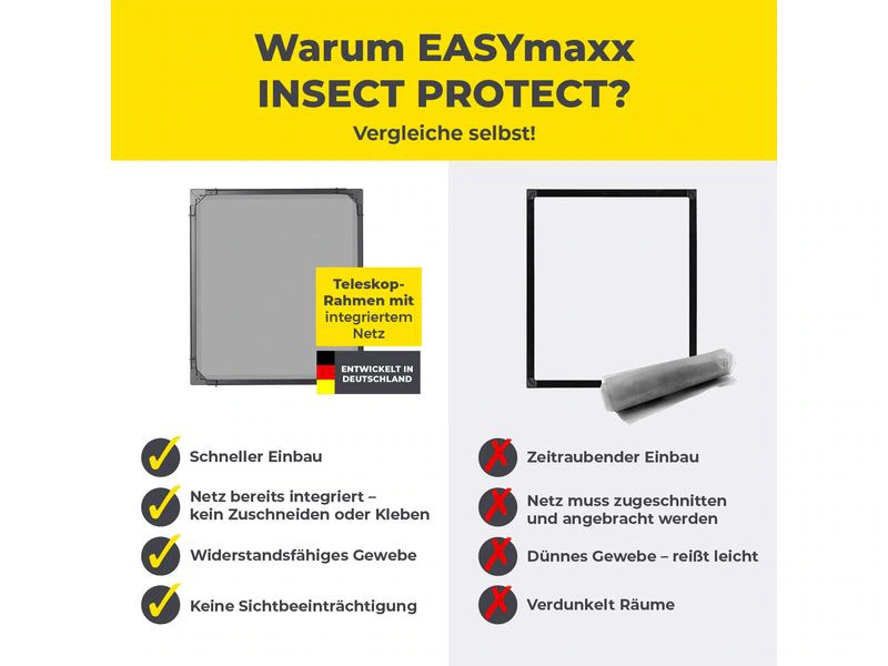 EASYmaxx Teleskop Insektenschutzgitter Anthrazit