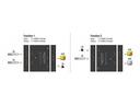 Delock Umschalter 2-1 8K 60 Hz HDMI