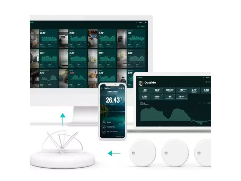 ruufi Ruuvi Gateway Bluetooth zu WiFi / LAN