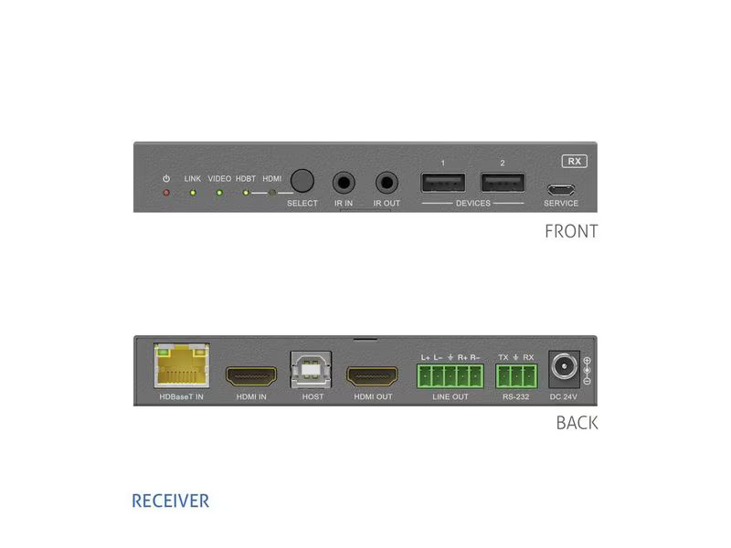 PureTools Switcher PT-PSW-52KVM 4K (60 Hz 4:4:4)