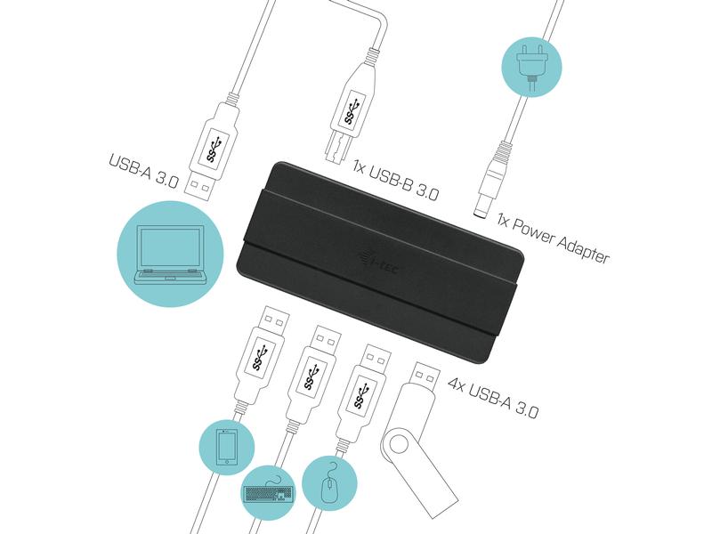 i-tec USB-Hub USB 3.0 Charging 4 Port + Power Adapter