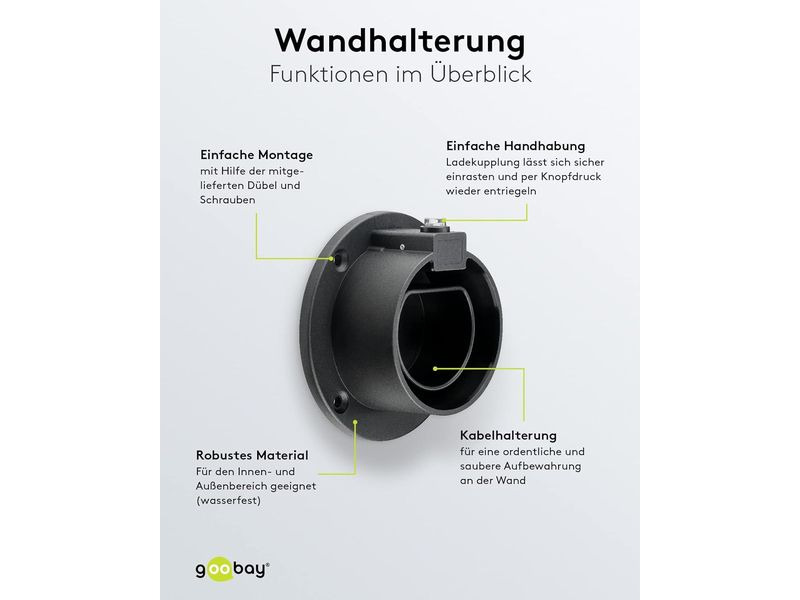 Goobay Wandhalterung für Ladekabel Typ-2