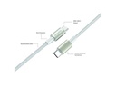 4smarts USB-Kabel 3er Set 0.5m+1.5m+3m USB C - USB C