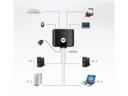 Aten USB-Switch US424