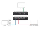Delock Switchbox 2x2 Displayport, 8K