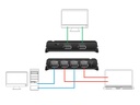 Delock Switchbox 2x2 Displayport, 8K