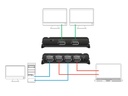 Delock Switchbox 2x2 Displayport, 8K