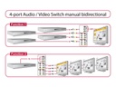 Delock Switchbox 4 Port 3xRCA Chinch Bidirektional, manuel