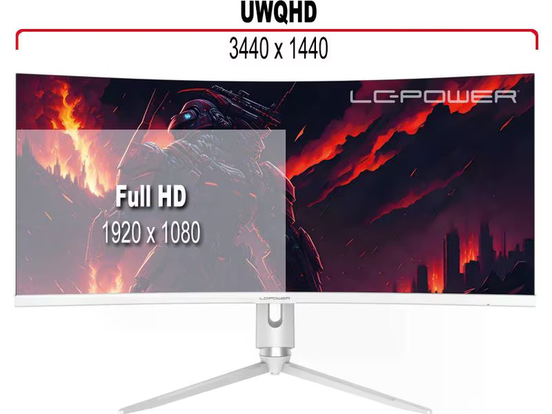 LC-Power Monitor LC-M34-Q-C-PRO