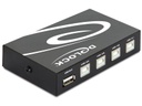 Delock Switchbox USB2.0,4 Port