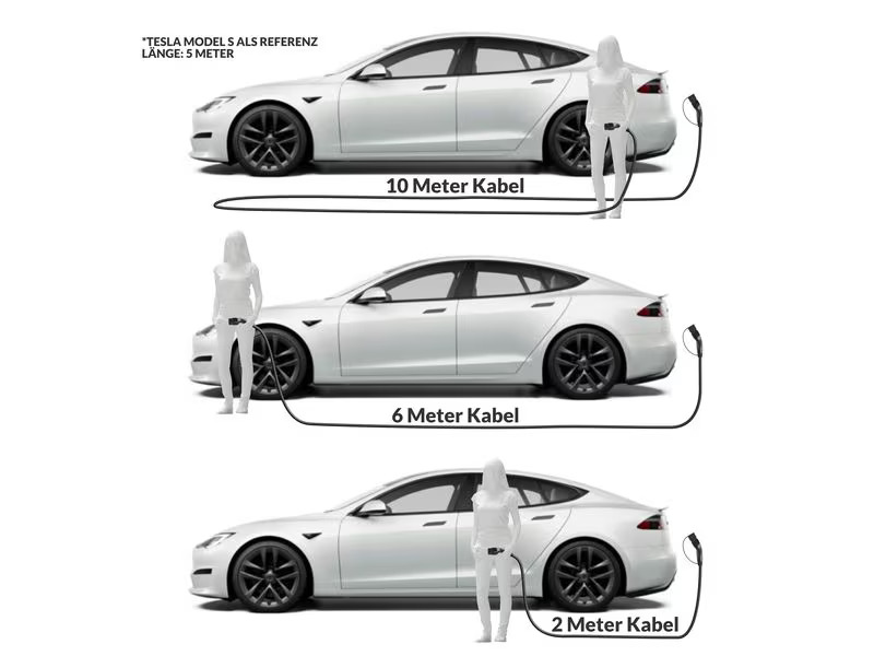 EV Buddy Ladekabel Charge 11 Tesla Edition Typ 2 11 kW, 10 m