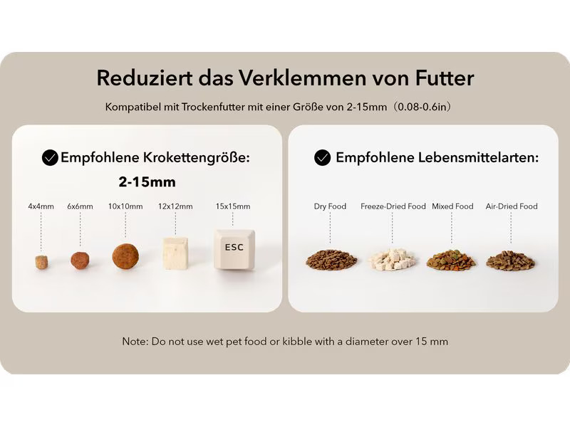Petlibro Futterauto. Granary Camera Monitoring Dual Feeder 5l Schwarz
