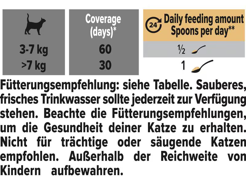 Purina Pro Plan Katzen-Nahrungsergänzung Skin &amp; Coat+ 150 ml