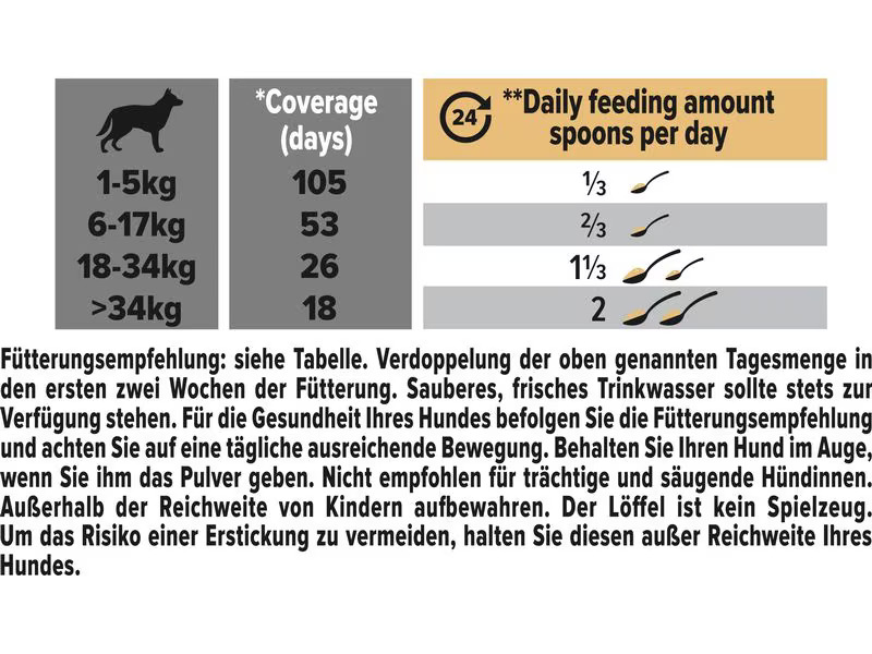 Purina Pro Plan Hunde-Nahrungsergänzung Mobility+ 60 g