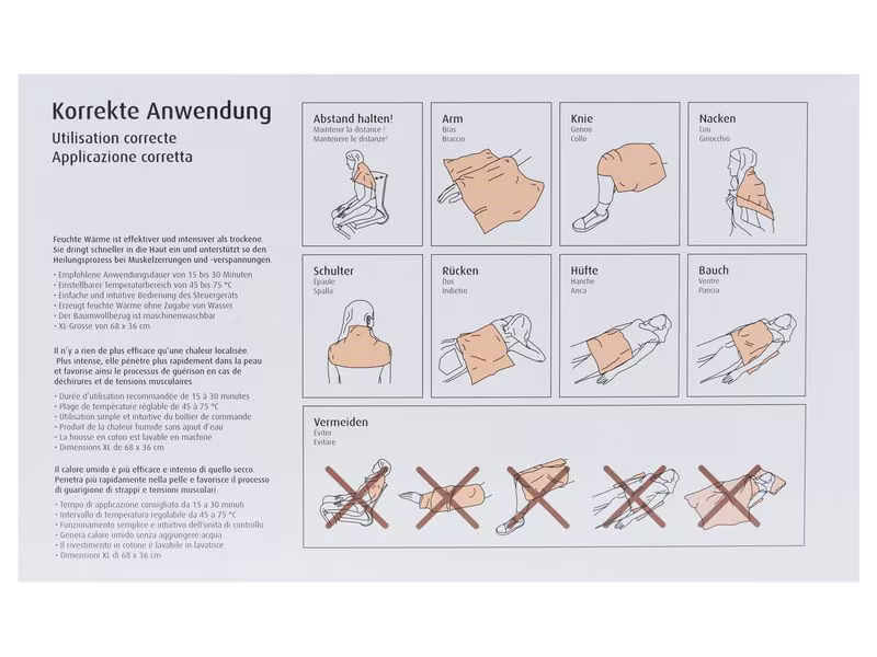 MEDiDOR Feuchtwärmekissen