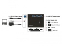 Delock Card Reader Extern 91721 All in 1 USB3.0