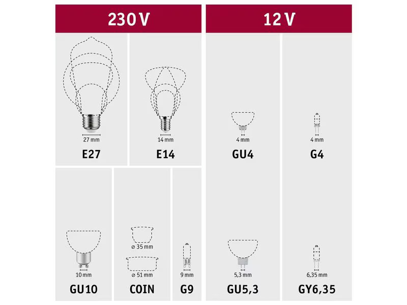 Paulmann Floating Shine LED Kolben E27 2.8W 1800K Rauchglas