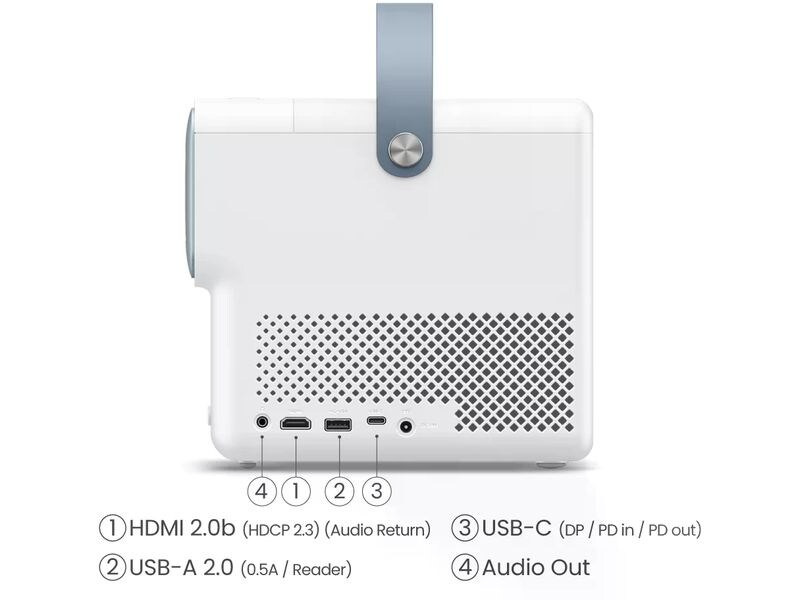BenQ Projektor GP100