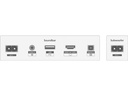 Philips Soundbar TAB5309/10