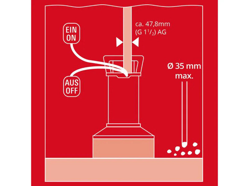 Einhell Schmutzwasserpumpe GE-DP 7535 N LL ECO