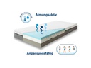 Eazzzy Topper Luftbett 160 x 200 cm