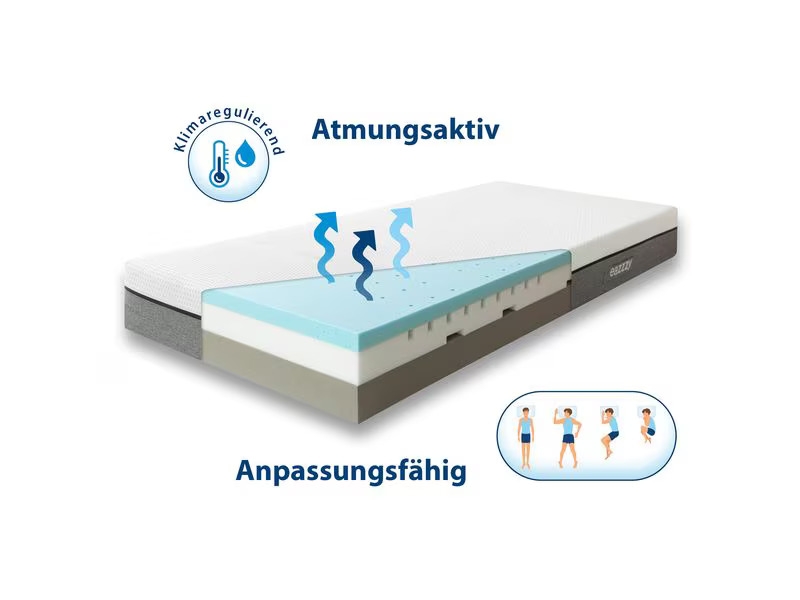 Eazzzy Topper Luftbett 120 x 200 cm
