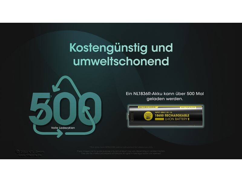Nitecore Akku NL1836R 18650 UCB-C, 3600 mAh