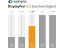 sonero Kabel DisplayPort - DisplayPort, 1 m
