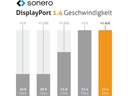 sonero Kabel 8K DisplayPort - DisplayPort, 1 m