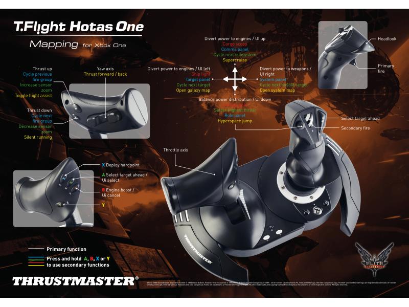 Thrustmaster Joystick T.Flight Hotas One