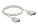 Delock Anschlusskabel D-Sub15 Stecker zu Stecker 3 m