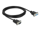 Delock Anschlusskabel Nullmodem RS-232 DB9, f-m 3 m