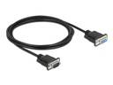 Delock Verlängerungskabel RS-232 DB9, Stecker zu Buchse 2 m