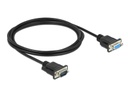 Delock Verlängerungskabel RS-232 DB9, Stecker zu Buchse 2 m