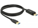 Delock Data-Link-Kabel SuperSpeed USB A - USB A 1.5 m