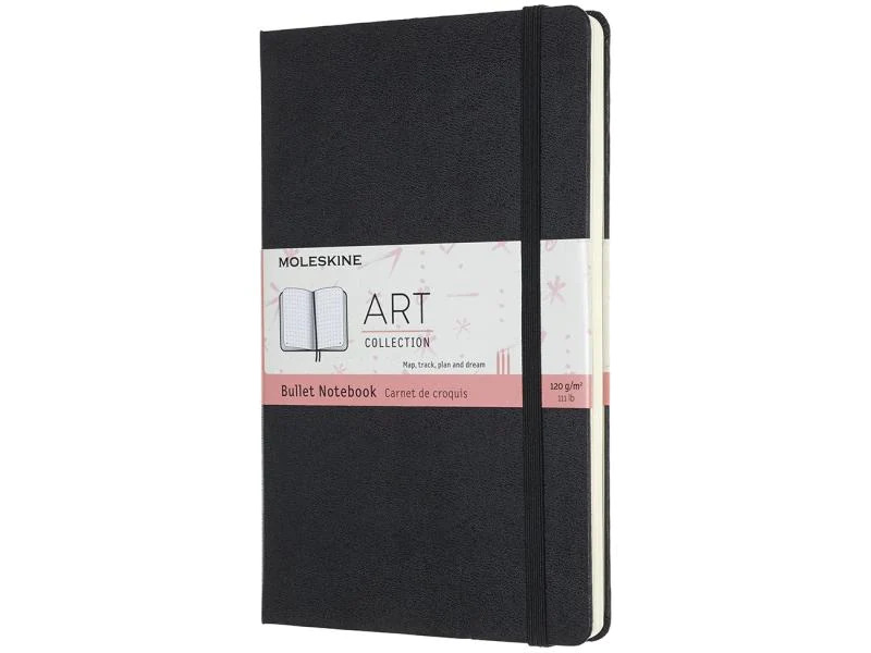 Moleskine Notizbuch A5 Bullet Dot, Schwarz