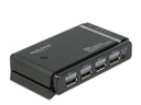 Delock Switchbox 2x2 Displayport, 8K